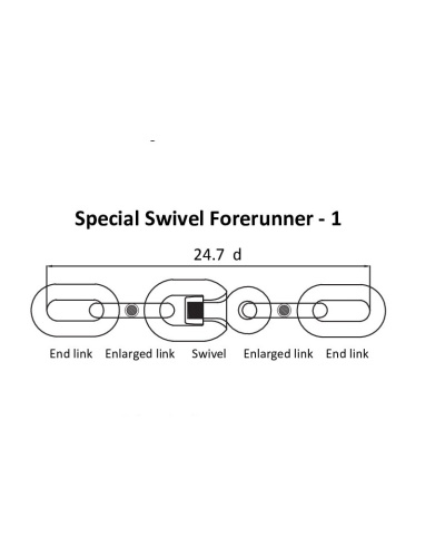 Спеціальний проміжний вертлюг (Special Swivel Forerunner)